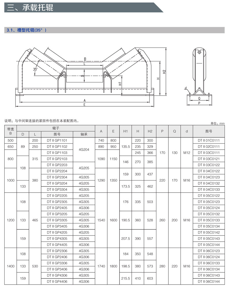 DTⅡ型固定式帶式輸送機部件