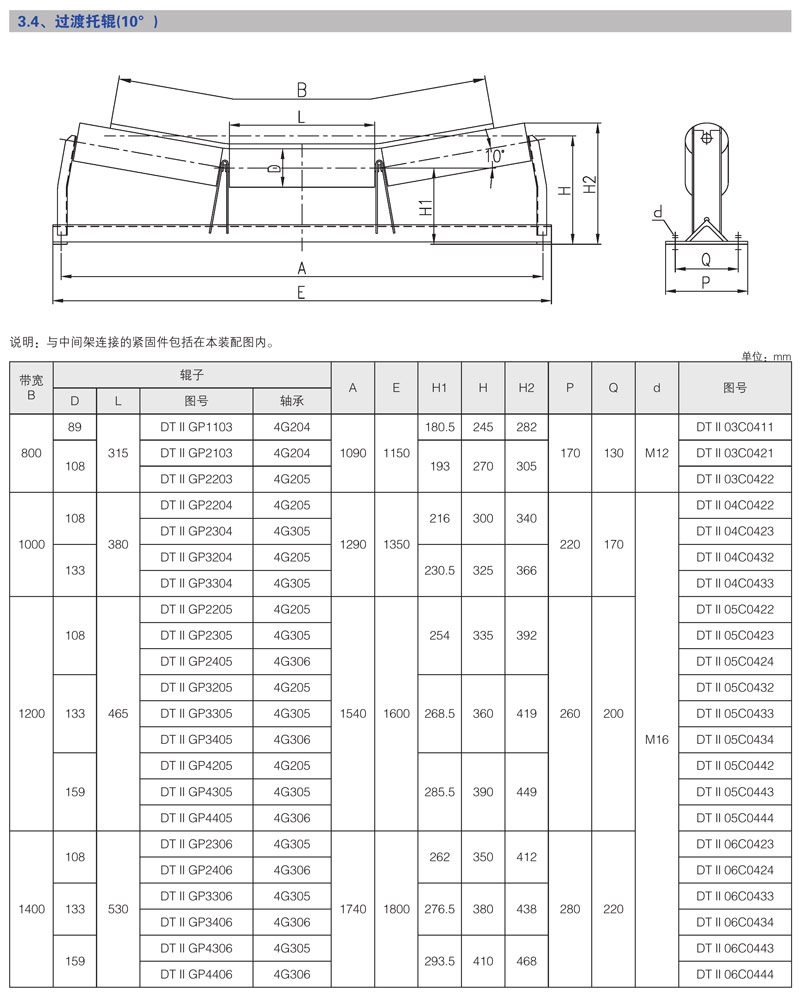DTⅡ型固定式帶式輸送機部件