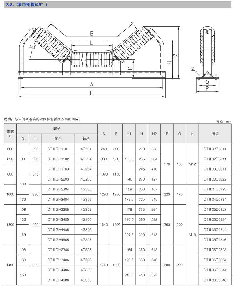 DTⅡ型固定式帶式輸送機部件