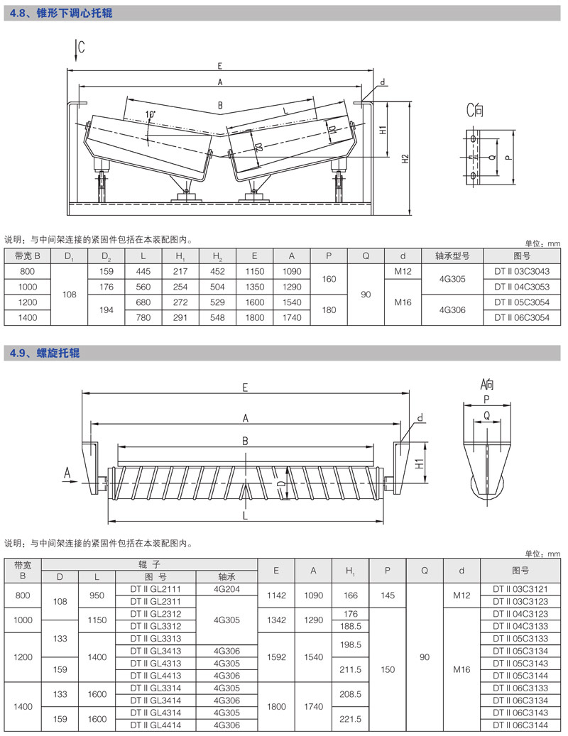 DTⅡ型固定式帶式輸送機部件
