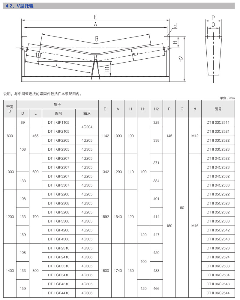 DTⅡ型固定式帶式輸送機部件