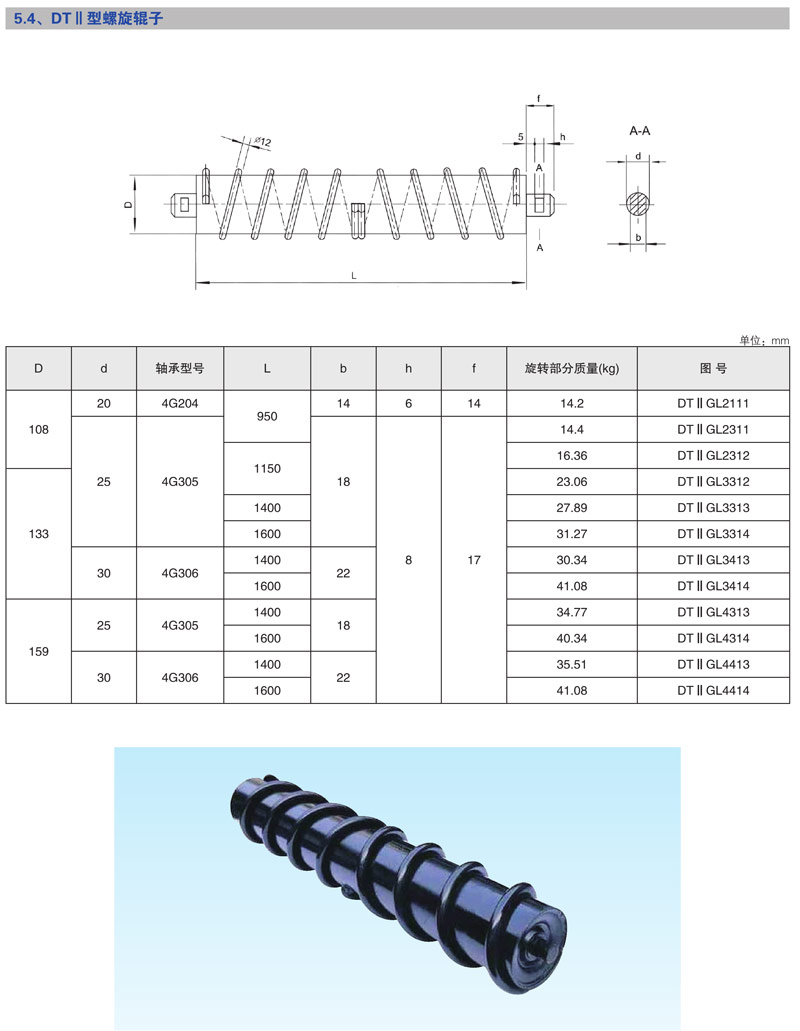 DTⅡ型固定式帶式輸送機部件